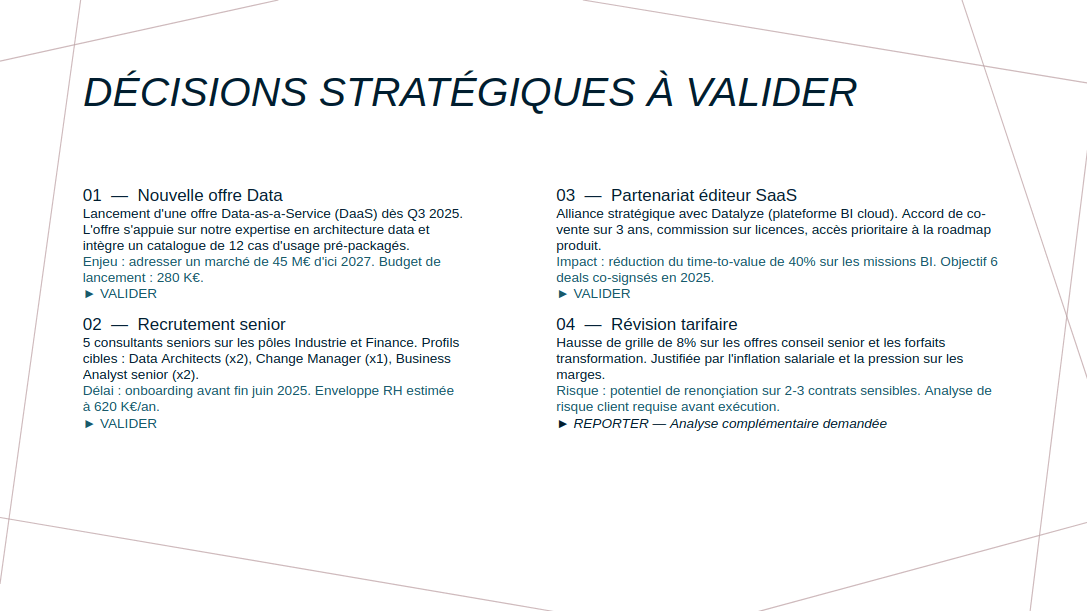Slide de décisions stratégiques à valider en comité exécutif, formulée comme une recommandation board-ready, dans la charte d'entreprise.