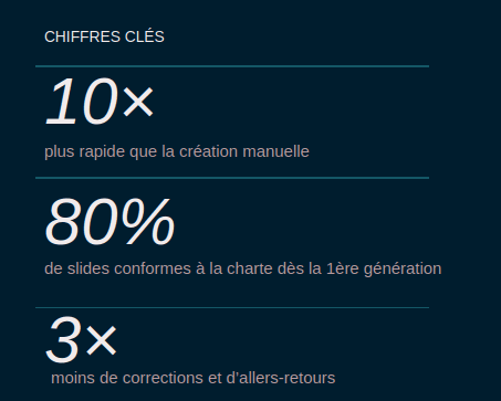Encadré chiffres clés détaché de la slide