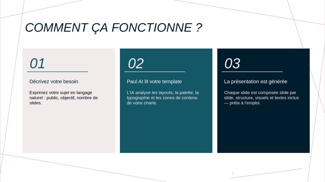 Slide générée : Comment ça fonctionne ?